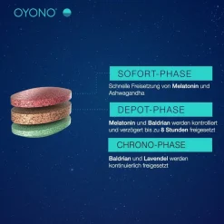 OYONO® Nacht Intens mit 1,9mg Melatonin und Ashwagandha, Baldrian, Lavendel><noscript><img width=