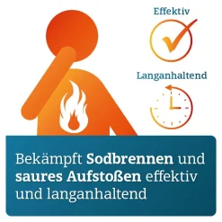 -ADGC® gegen Reflux Symptome wie Sodbrennen und saures Aufstoßen|Pantoprazol New
