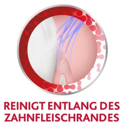 paradontax Complete Protection Zahnbürste weich|Parodontax