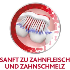 paradontax Complete Protection Zahnbürste weich|Parodontax