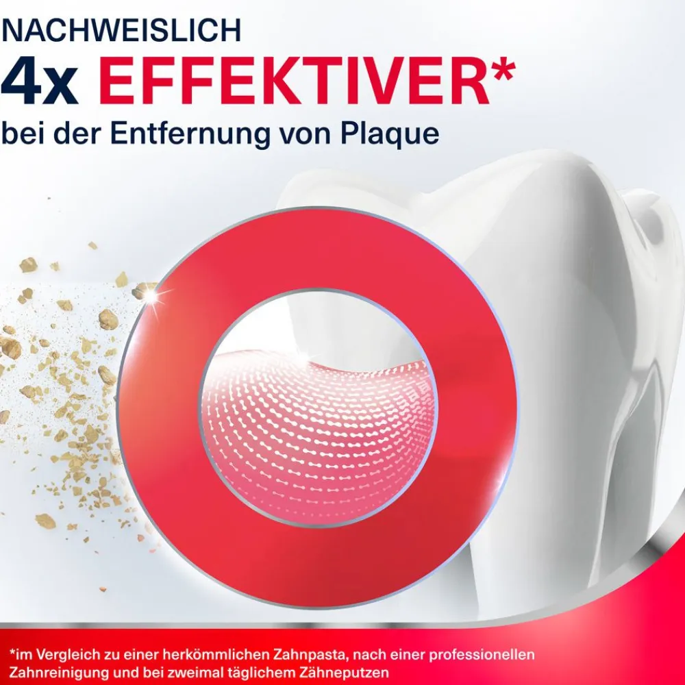 Extra Frisch Zahnpasta>Parodontax Best