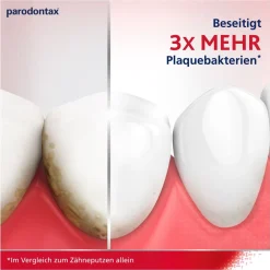 ® Tägliche Zahnfleischpflege Frische Minze|Parodontax Online