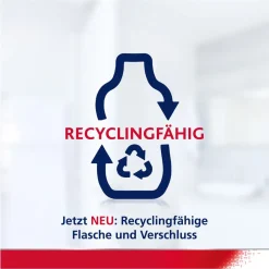 ® Tägliche Zahnfleischpflege Frische Minze|Parodontax Online