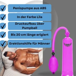 Penispumpe mit Pumpgriff -><noscript><img width=