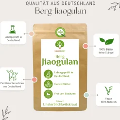 PEPPERMINTMAN Berg-Jiaogulan> Online