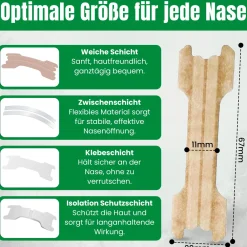 Perfekt-Schlafen24 - 120 x Starke Nasenpflaster gegen Schnarchen| Online