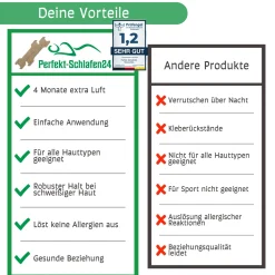 Perfekt-Schlafen24 - 120 x Starke Nasenpflaster gegen Schnarchen| Online