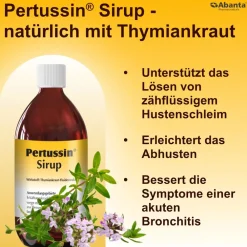 Pertussin® Sirup><noscript><img width=