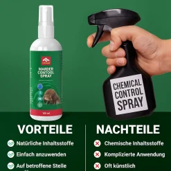 Pharma Health | Marder Control Spray | natürliche Inhaltsstoffe | Umweltfreundliche Lösung><noscript><img width=