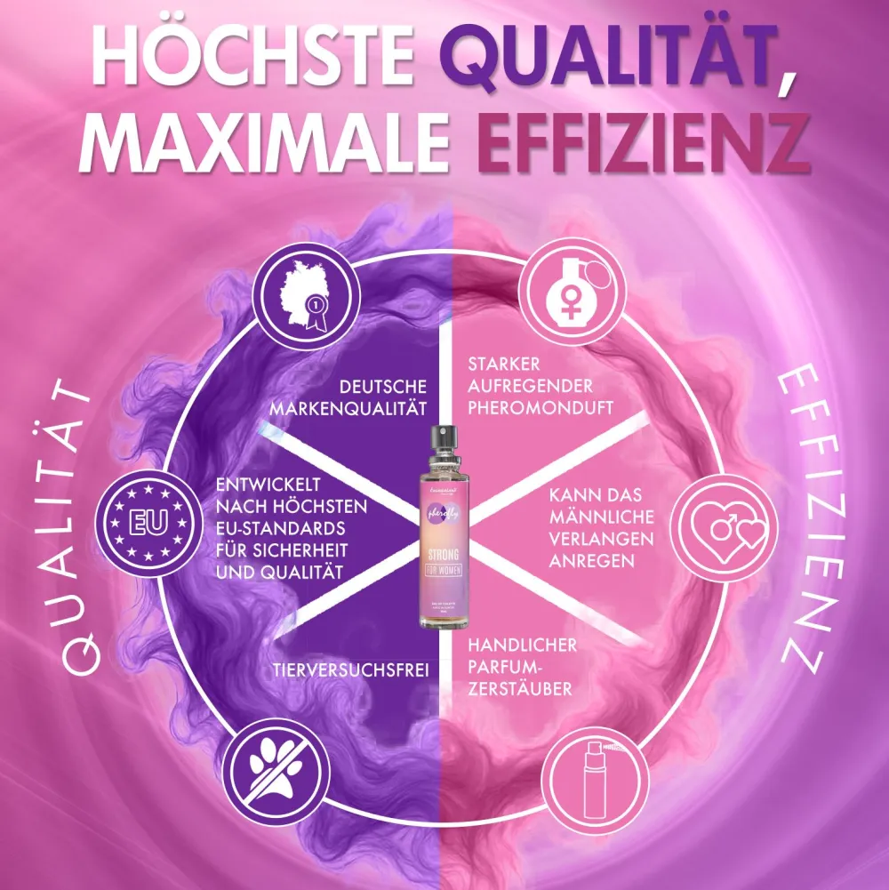 Pherofly extra strong Pheromon-Duft| Outlet