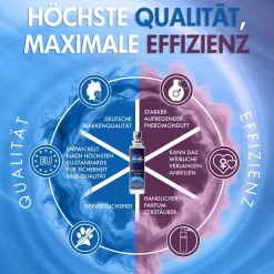Pherofly Extreme for men Pheromone| Online
