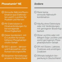® NE Tabletten><noscript><img data-lazyloaded=