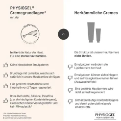 ® Calming Relief A.I. Creme – Pflege bei irritierter, gereizter Haut und juckender Haut><noscript><img width=