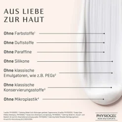 PHYSIOGEL® Scalp Care Shampoo und Spülung| Clearance