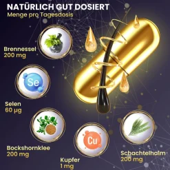 plantoCAPS® COSAWELL®><noscript><img width=