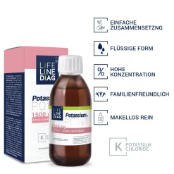 Potassium.Point - Nahrungsergänzungsmittel mit Kalium| New