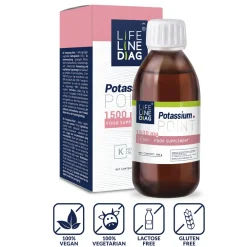 Potassium.Point - Nahrungsergänzungsmittel mit Kalium| New