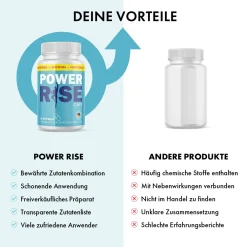 Power Rise Kapseln| Sale