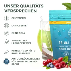 ® Hydration><noscript><img width=