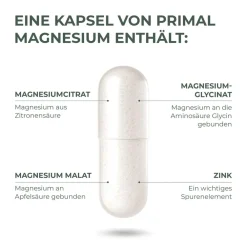 ® Magnesium|Primal Harvest Online