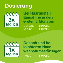 Kapseln – bei hormonell erblich bedingtem Haarausfall und Haarwachstumsstörungen bei Frauen|Priorin Discount