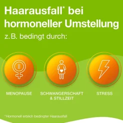 Kapseln – bei hormonell erblich bedingtem Haarausfall und Haarwachstumsstörungen bei Frauen|Priorin Discount