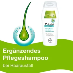 ® Shampoo>Priorin Clearance