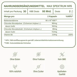 probaflor MAX SPEKTRUM N95><noscript><img width=