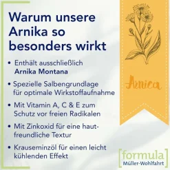 PROFELAN Salbe n.Müller-Wohlfahrt| New