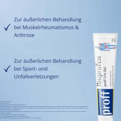 ® Ibuprofen 5 % Gel|Proff Clearance