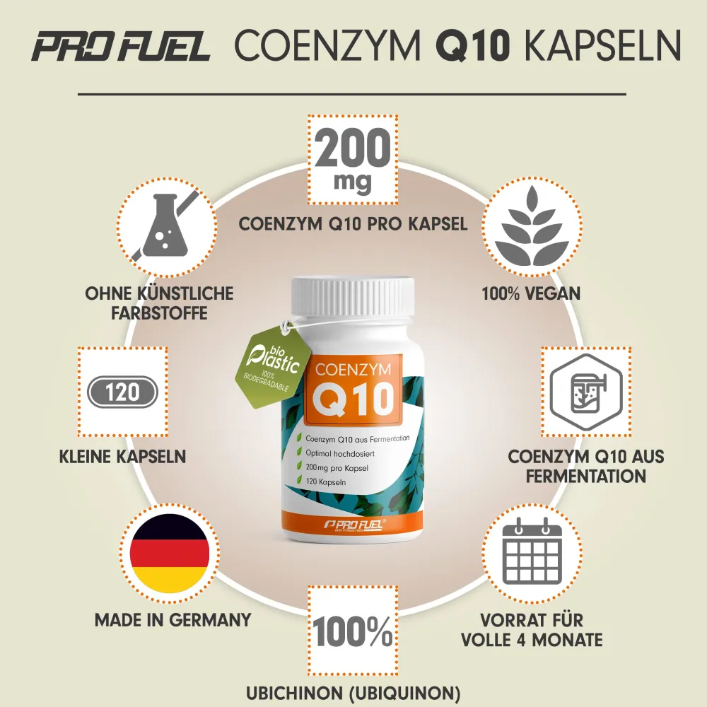 - Q10 Kapseln hochdosiert 120x mit 200mg Coenzym Q10 pro Kapsel|ProFuel Sale
