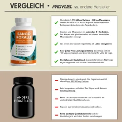 - SANGO Meereskoralle-Kapseln, 660mg Calcium + 330mg Magnesium pro Tag - Kapseln><noscript><img width=