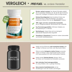 - VITAMIN B Komplex|ProFuel Outlet