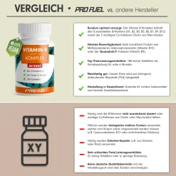 - VITAMIN B Komplex FORTE><noscript><img width=