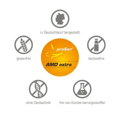 AMD extra|proSan