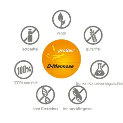 D-Mannose|proSan Clearance
