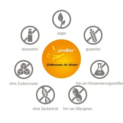 D-Mannose für Kinder|proSan
