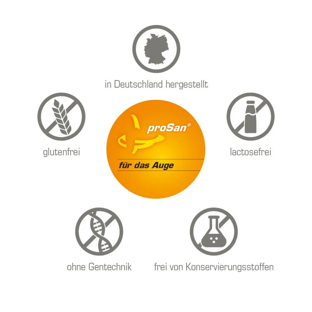 ® für das Auge>proSan Best