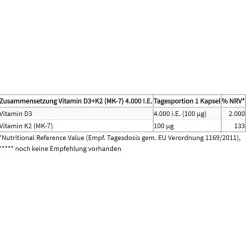 Vitamin D3+K2 4.000 I.E.|proSan Best