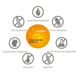 Vitamin D3+K2 4.000 I.E.|proSan Best