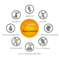 Vitamin D3+K2 Öl><noscript><img width=