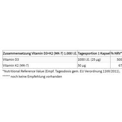 Vitamin D3+K2 (MK-7)><noscript><img width=