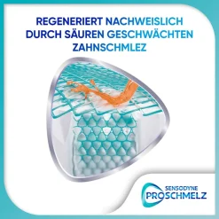 ProSchmelz Repair Whitening Zahnpasta, Zahnschmelzschutz><noscript><img width=