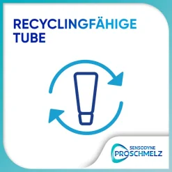 ProSchmelz Repair Whitening Zahnpasta, Zahnschmelzschutz><noscript><img width=