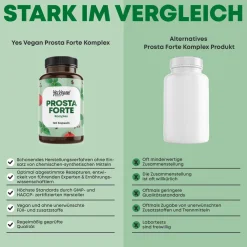 Prosta Forte Komplex, Kürbiskern, Brennnessel, Granantapfel, Selen PREMIUM|YesVegan Discount