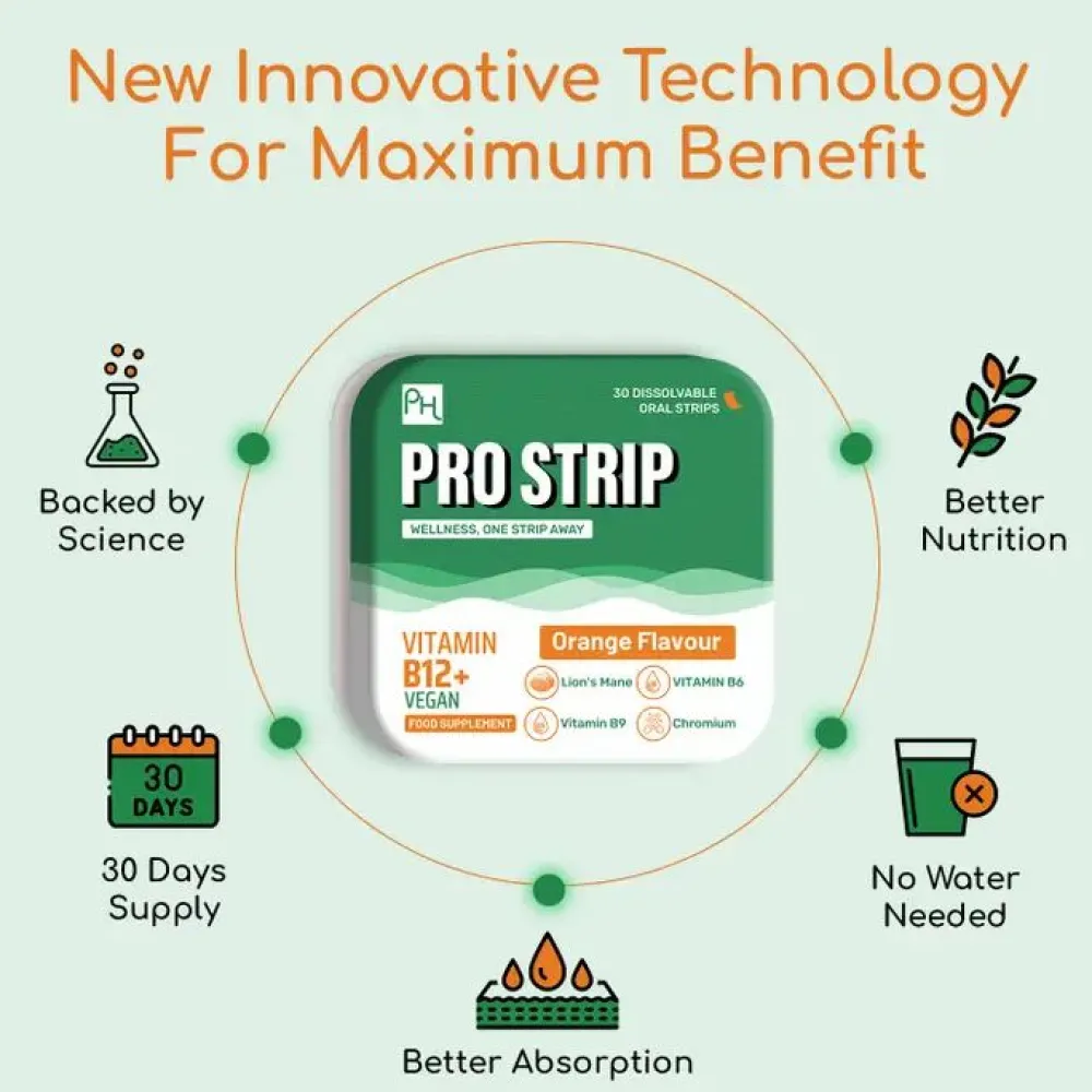 Prowise Healthcare - PROSTRIP® ️ Vitamin B12+| Sale