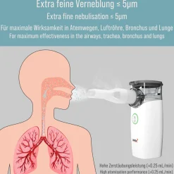 IN-100 Inhalator - Elektrischer Nebulizer Vernebler, wiederaufladbar für Kinder & Erwachsene><noscript><img width=