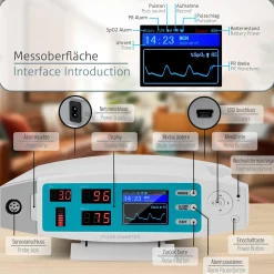 PO-900 Stationäres Pulsoximeter zur Messung von SpO2, Pulsrate und PI - Alarm und PC-Software><noscript><img width=