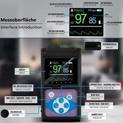Pulsoximeter PO-650A - Handheld Puls- und SpO2-Messgerät|pulox Outlet