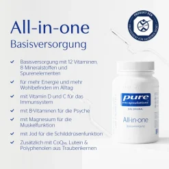 Pure Encapsulations® All-in-one|Pure Encapsulations All In One Clearance